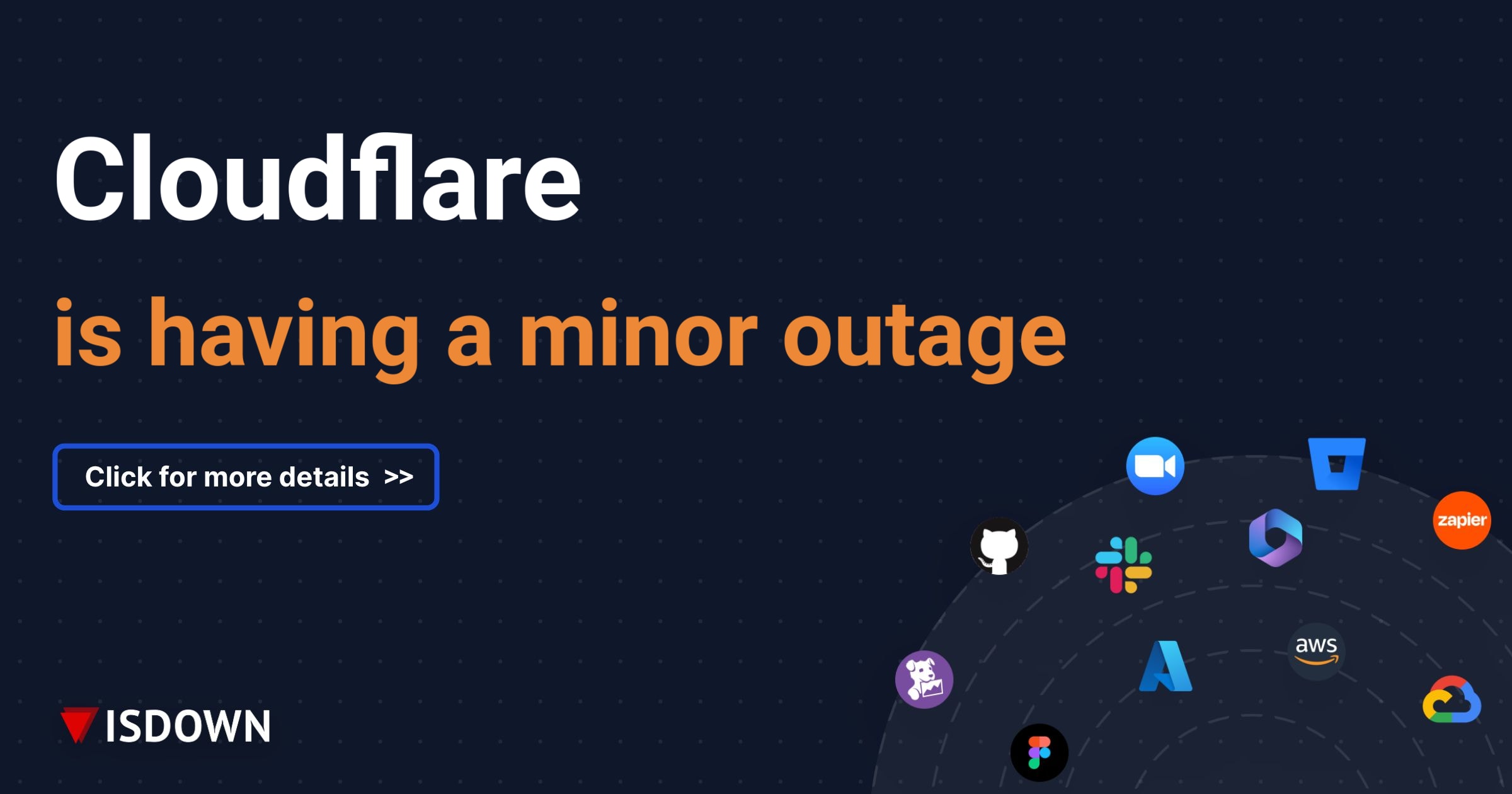 Is Cloudflare Down? Check Cloudflare status and current outages